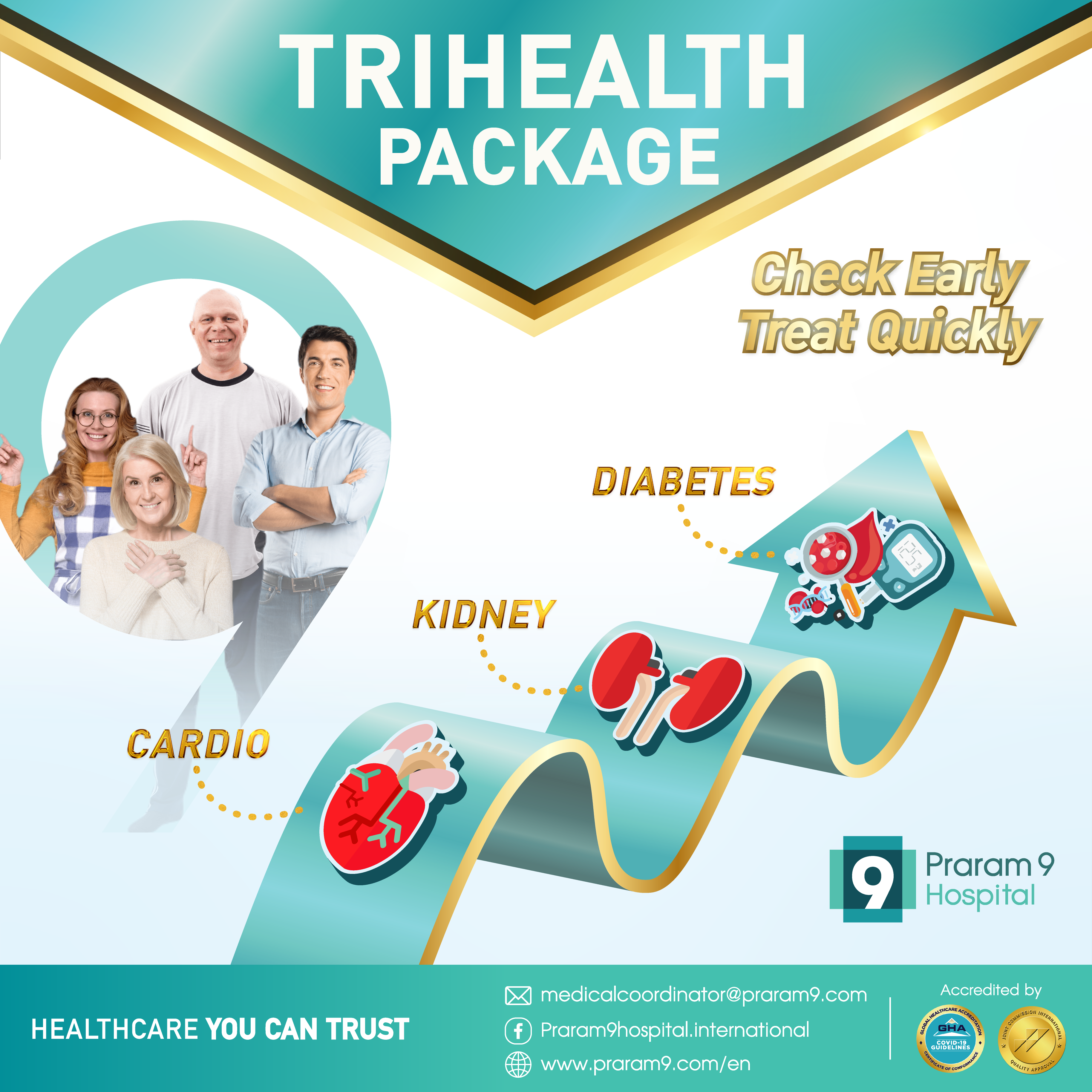 TRI-Health Package