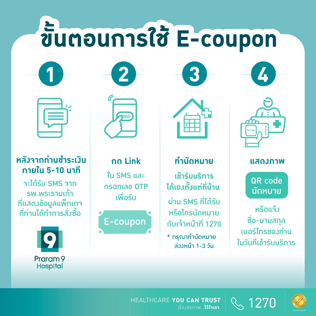 แพ็กเกจตรวจหูอย่างละเอียดพร้อมทำความสะอาดหู (Ear Care) – Praram 9 Hospital